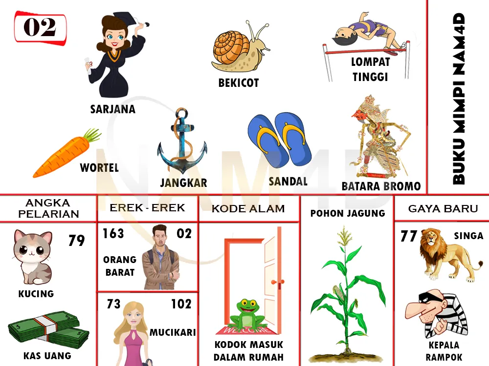 buku mimpi erek erek togel 02